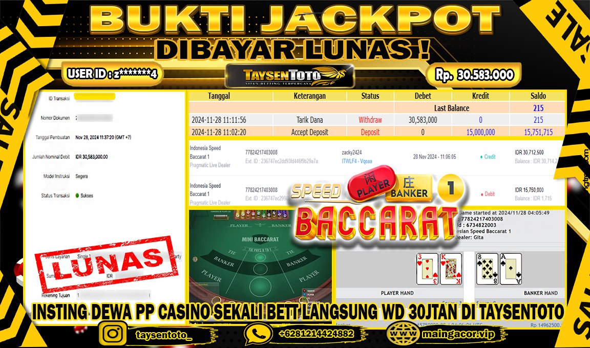 Prediksi Togel