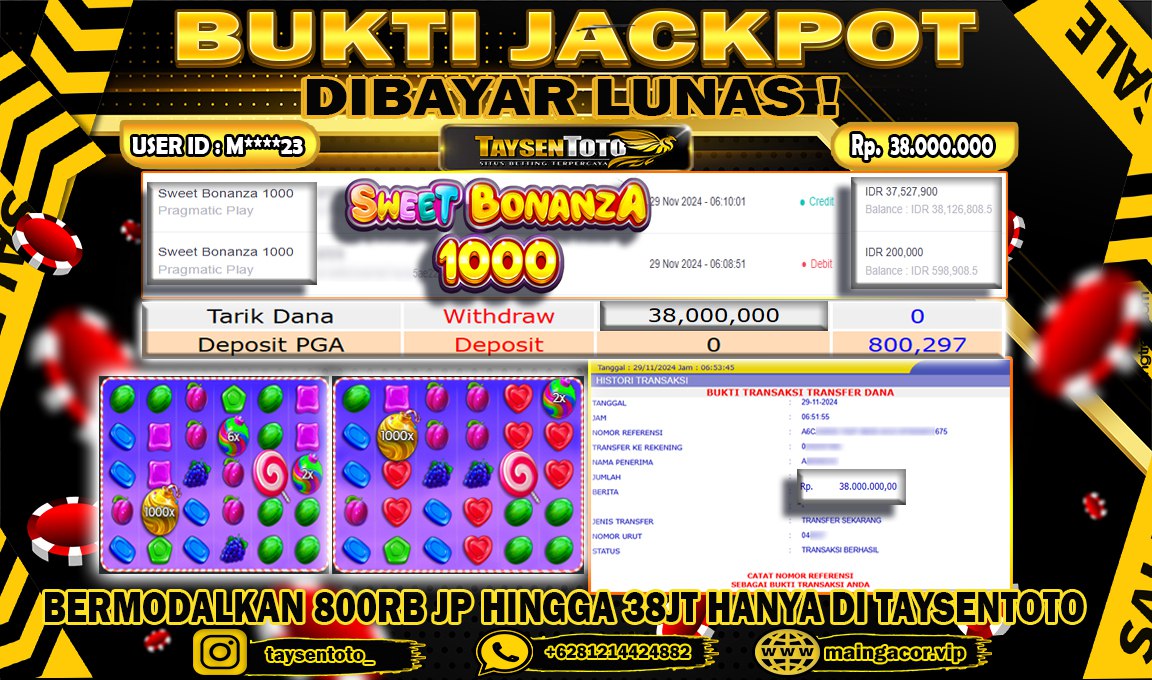 Prediksi Togel