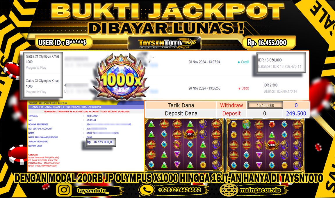 Prediksi Togel