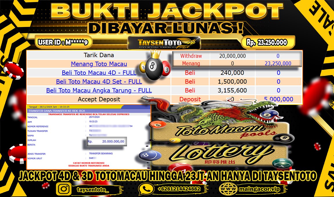 Prediksi Togel