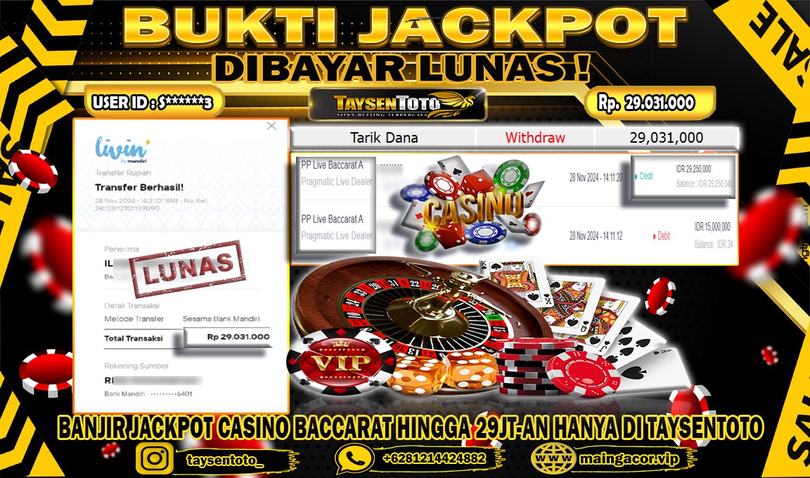 Prediksi Togel