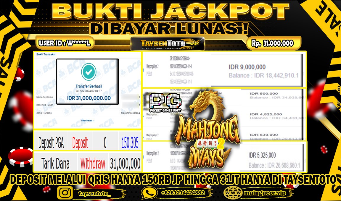 Prediksi Togel