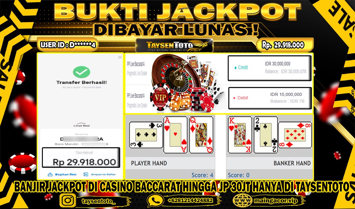 Prediksi Togel