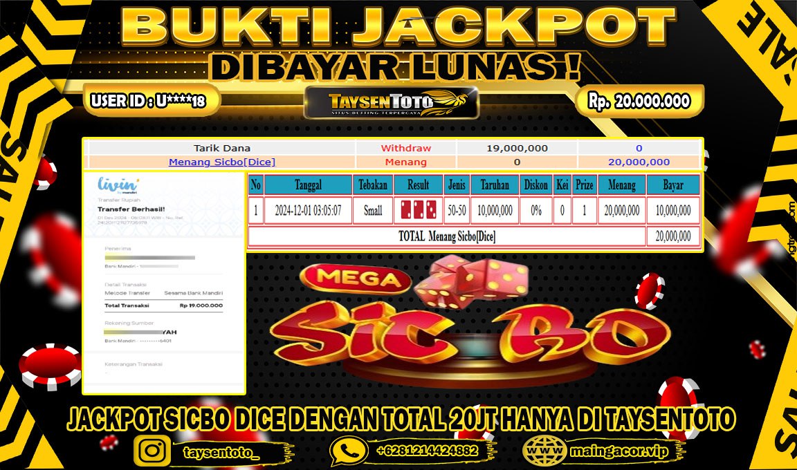 Prediksi Togel