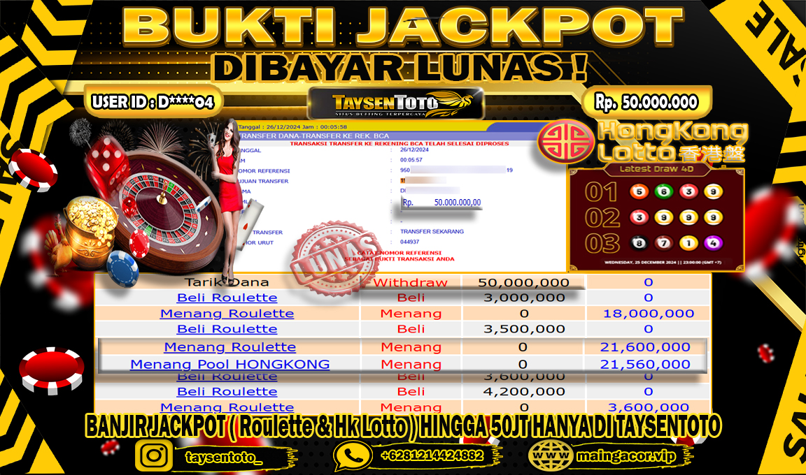 Prediksi Togel