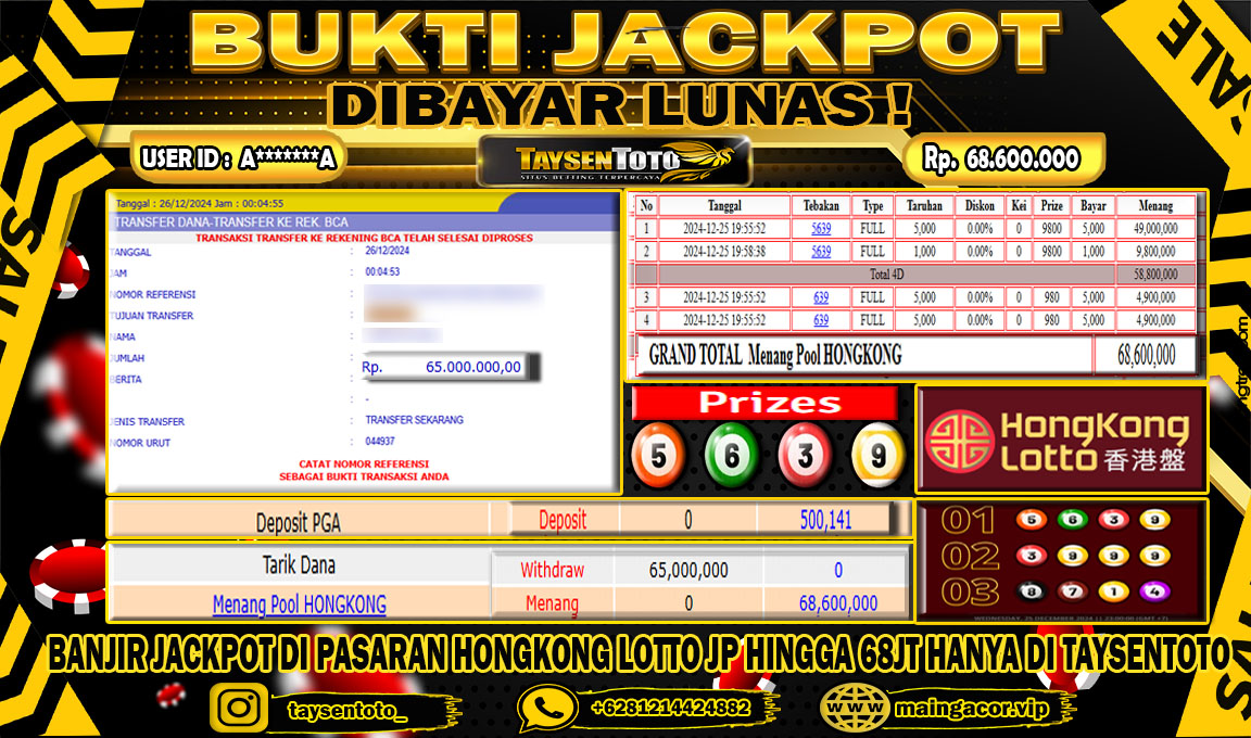 Prediksi Togel