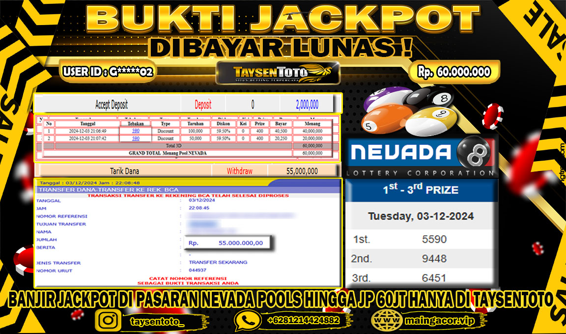 Prediksi Togel