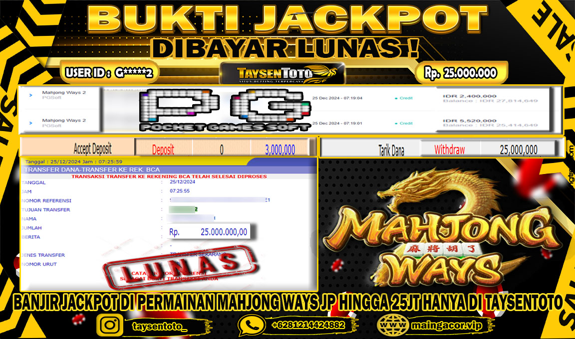 Prediksi Togel