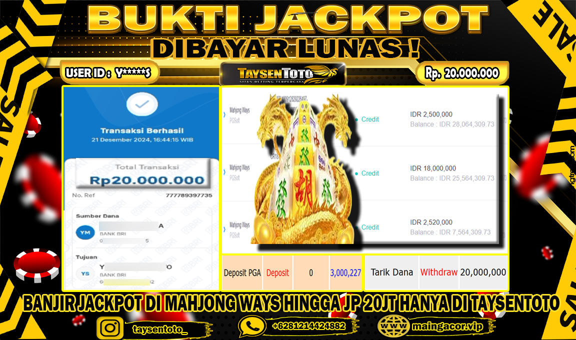 Prediksi Togel