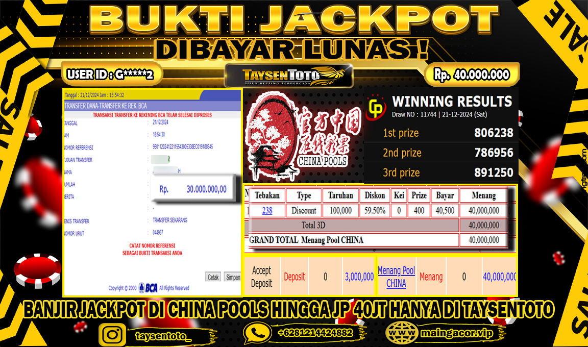 Prediksi Togel