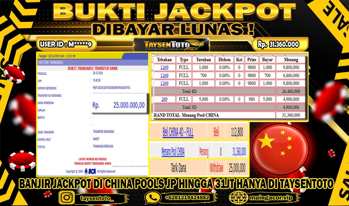 Prediksi Togel