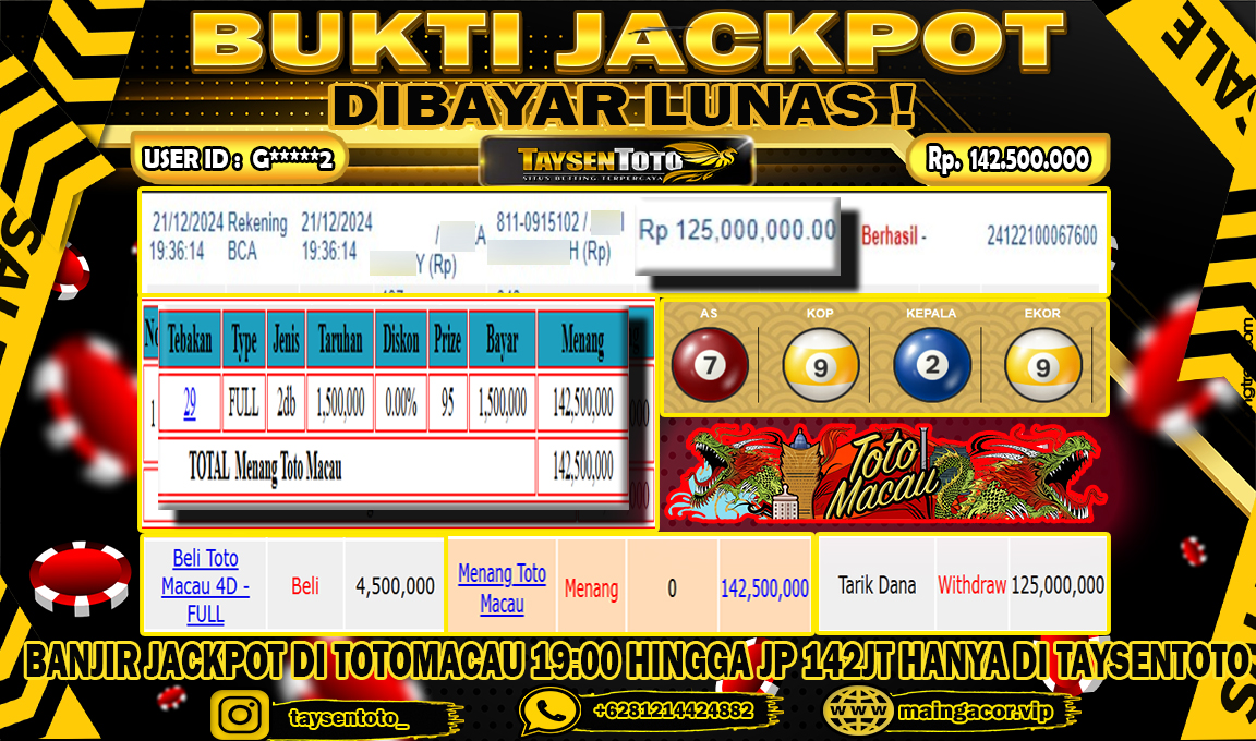 Prediksi Togel