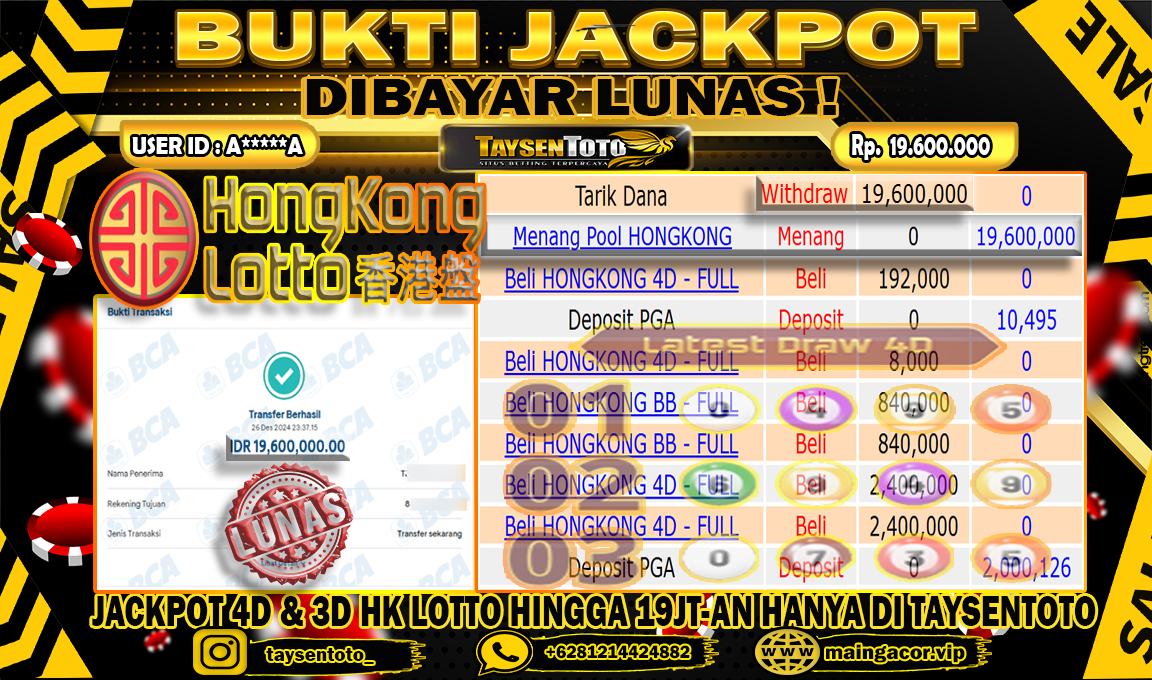 Prediksi Togel