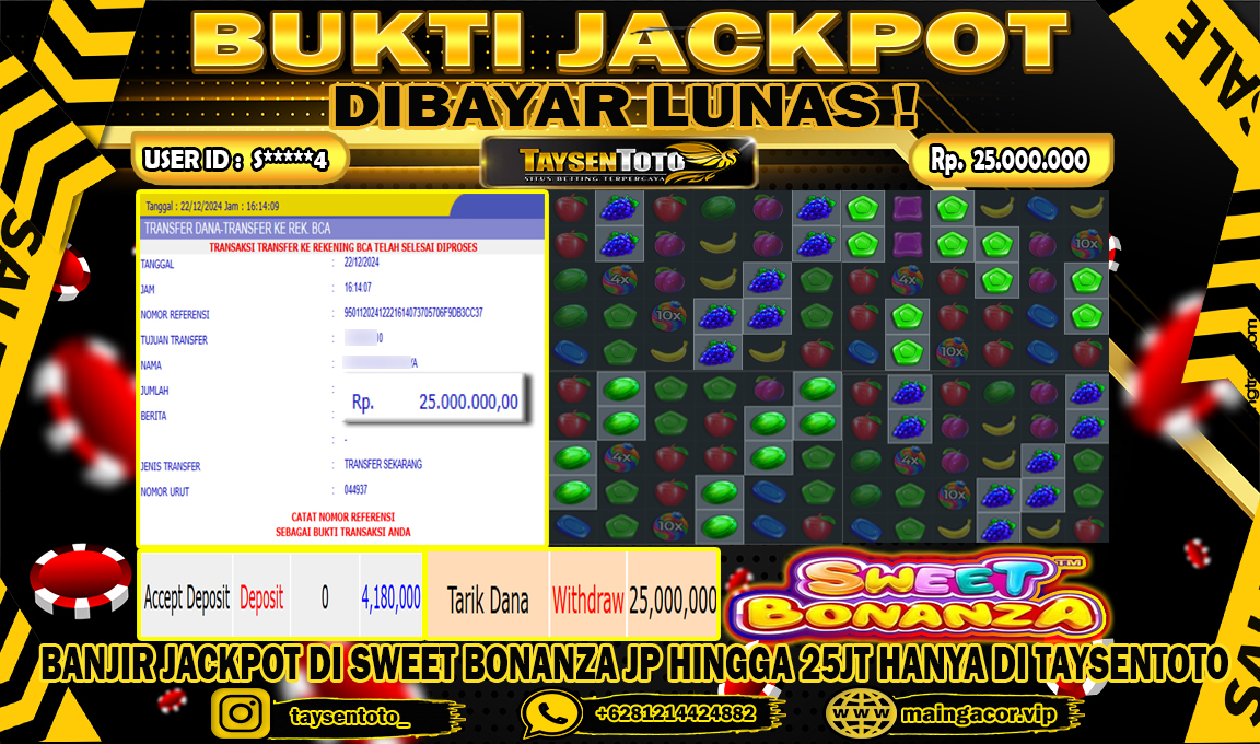 Prediksi Togel