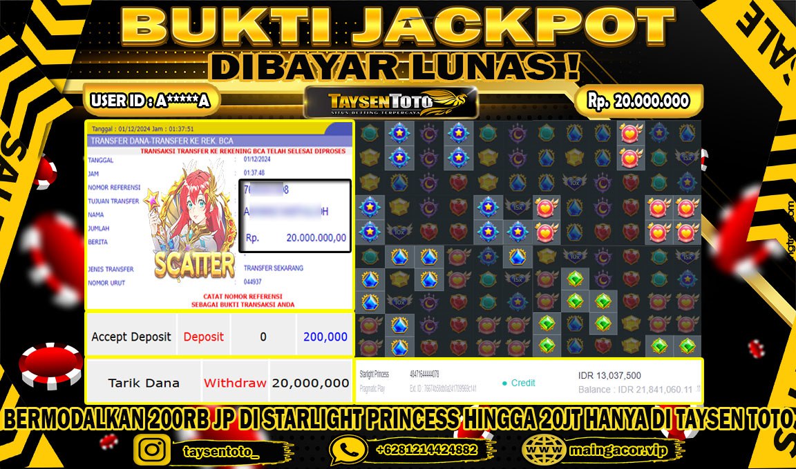 Prediksi Togel