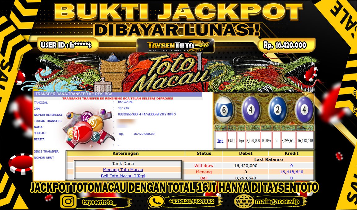 Prediksi Togel