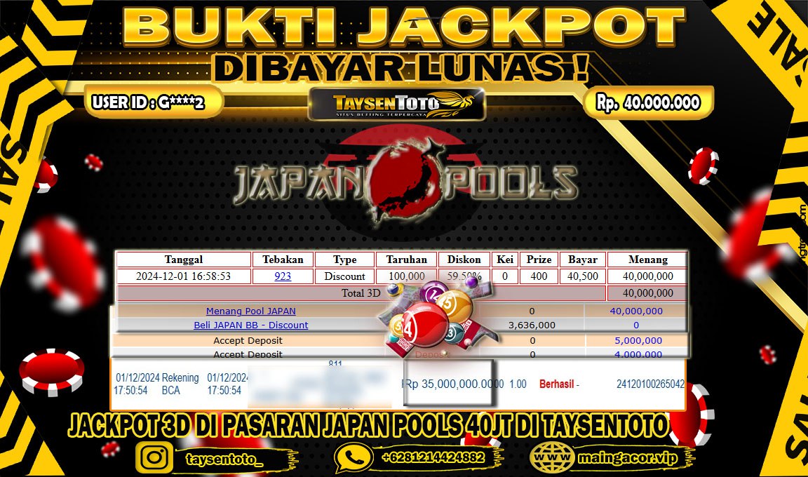 Prediksi Togel