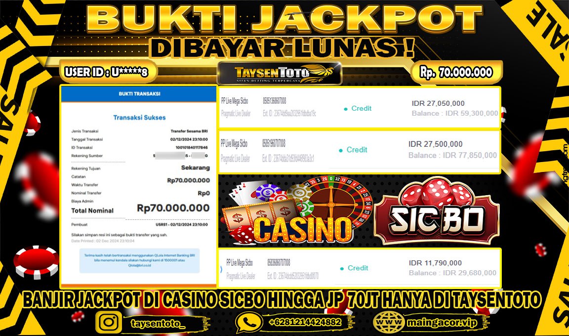 Prediksi Togel