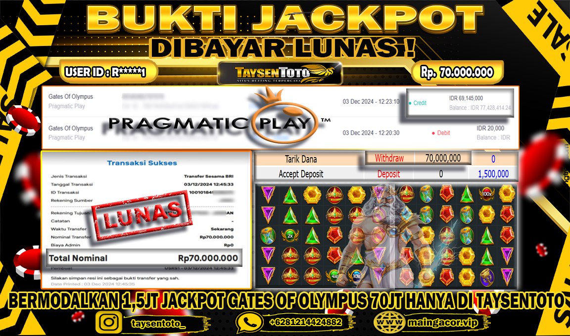 Prediksi Togel