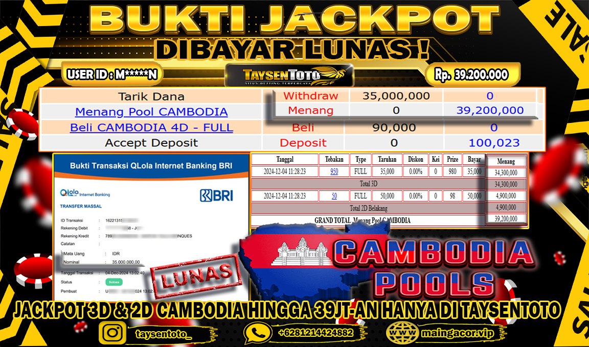 Prediksi Togel