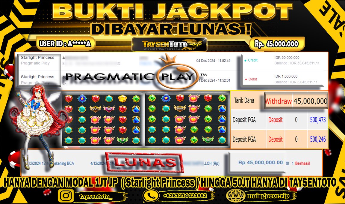 Prediksi Togel