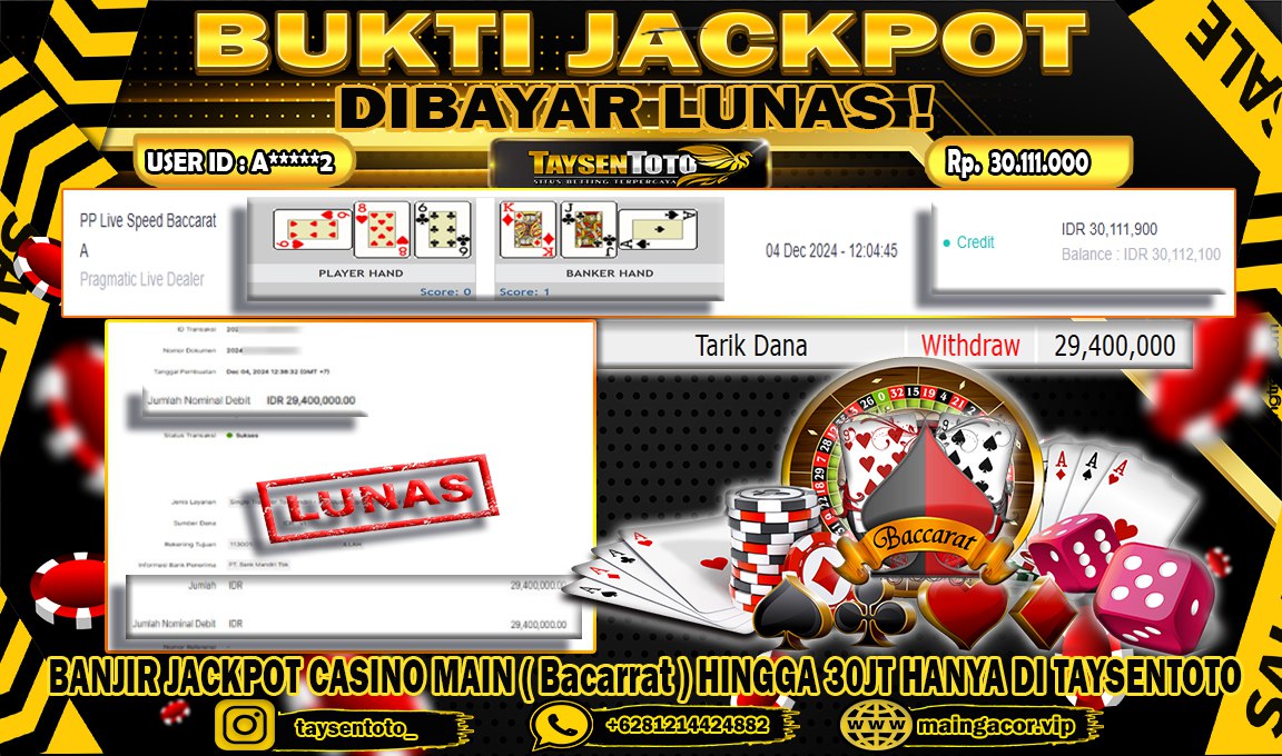 Prediksi Togel