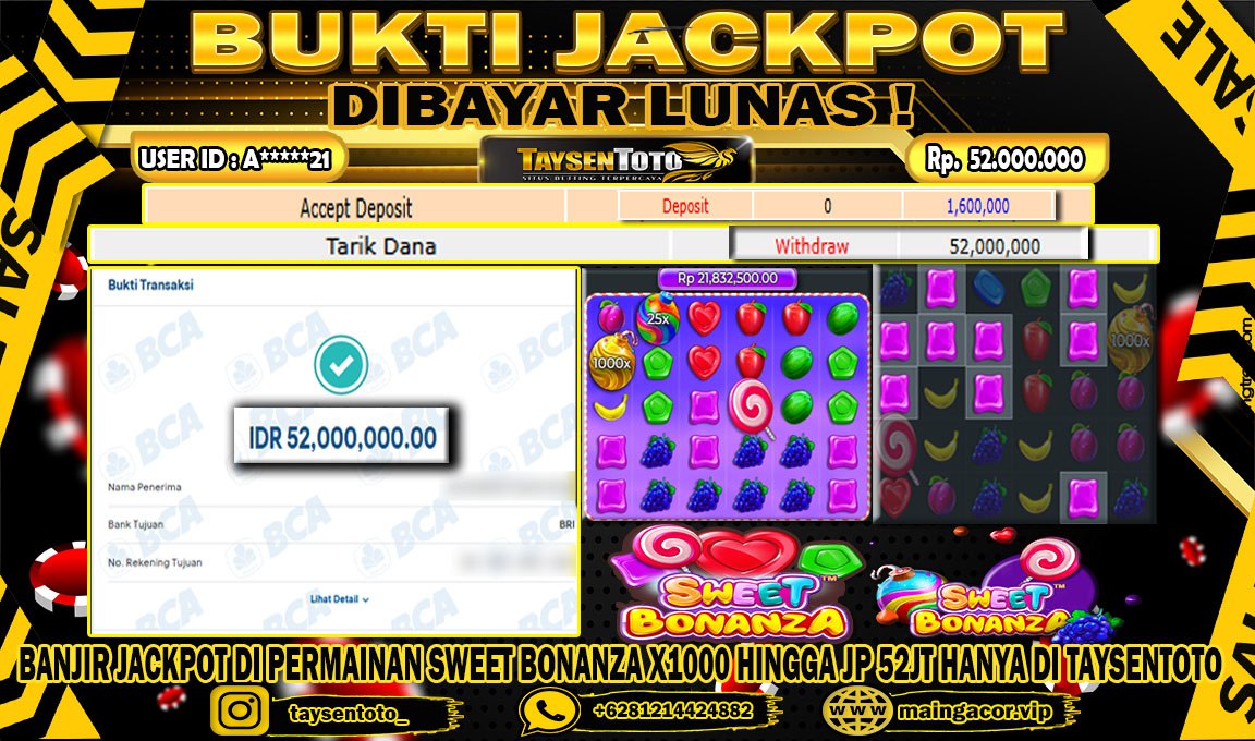 Prediksi Togel