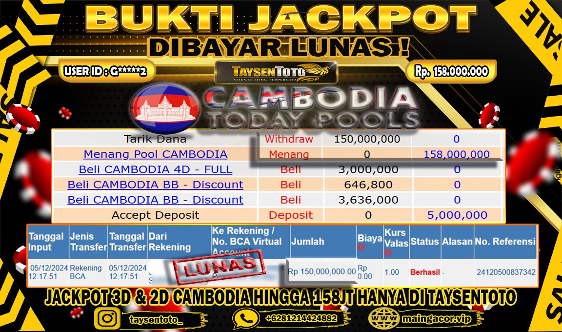 Prediksi Togel