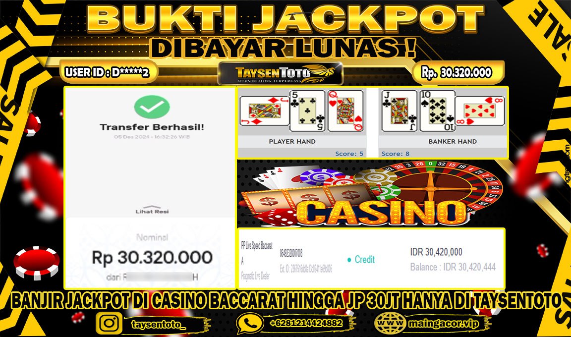 Prediksi Togel