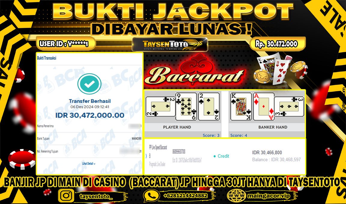 Prediksi Togel