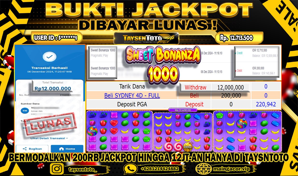 Prediksi Togel