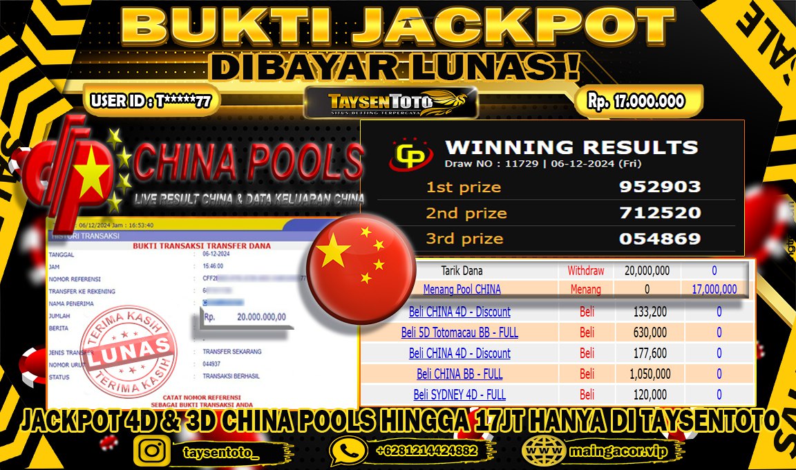 Prediksi Togel