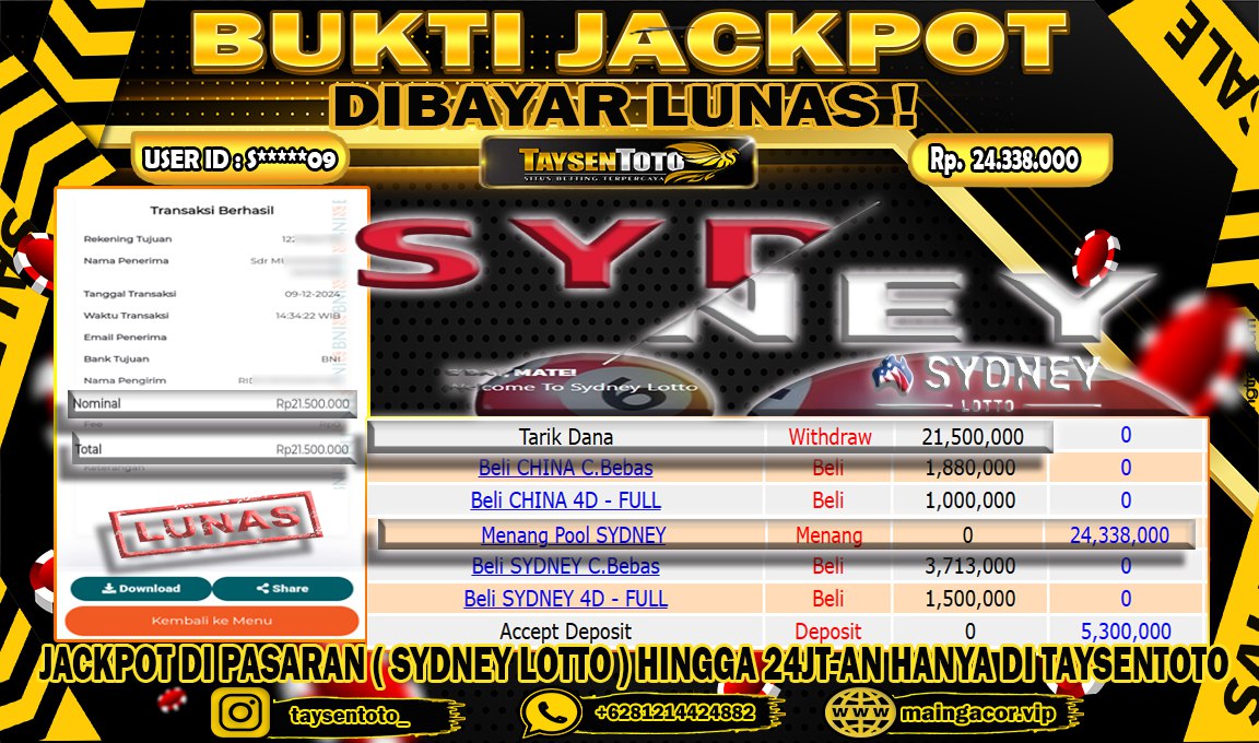 Prediksi Togel