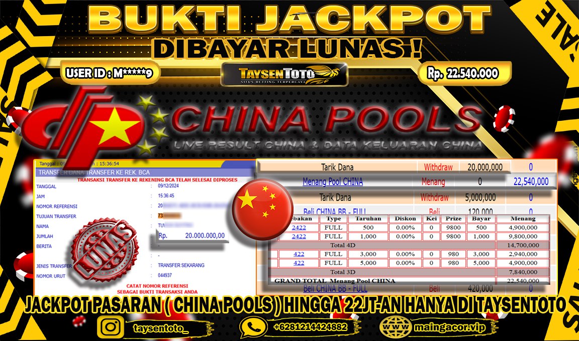 Prediksi Togel