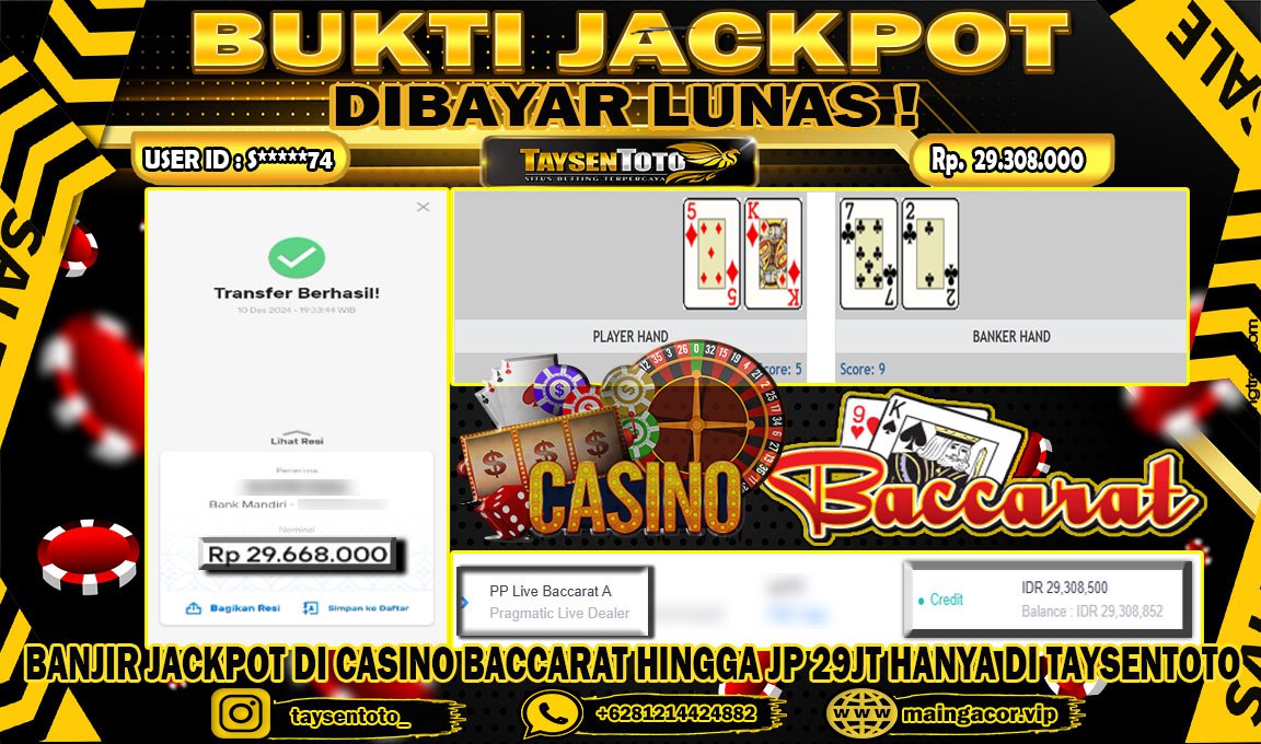 Prediksi Togel