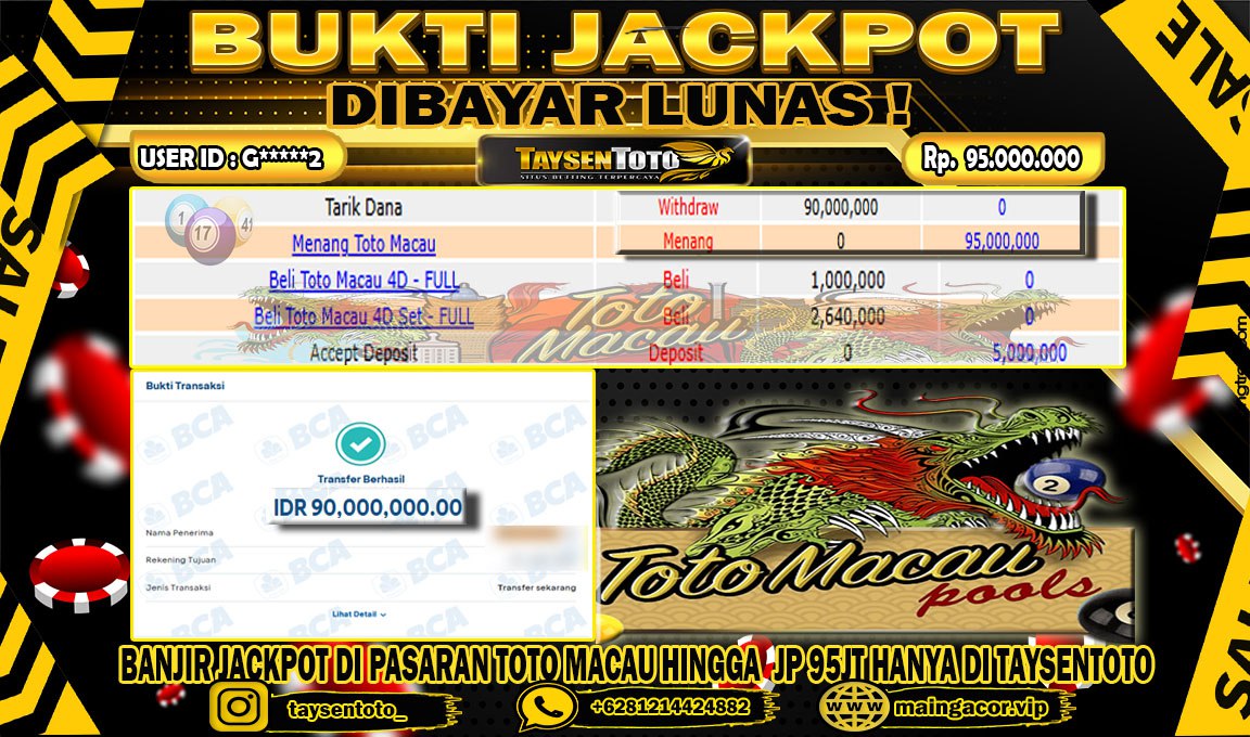 Prediksi Togel