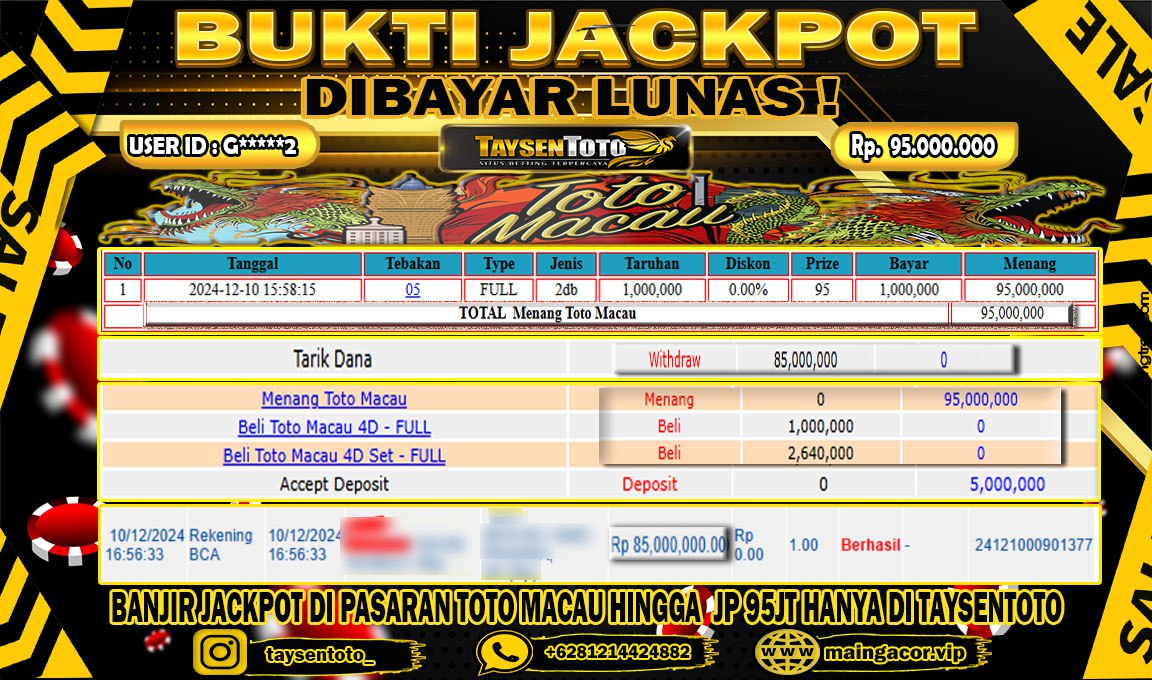 Prediksi Togel