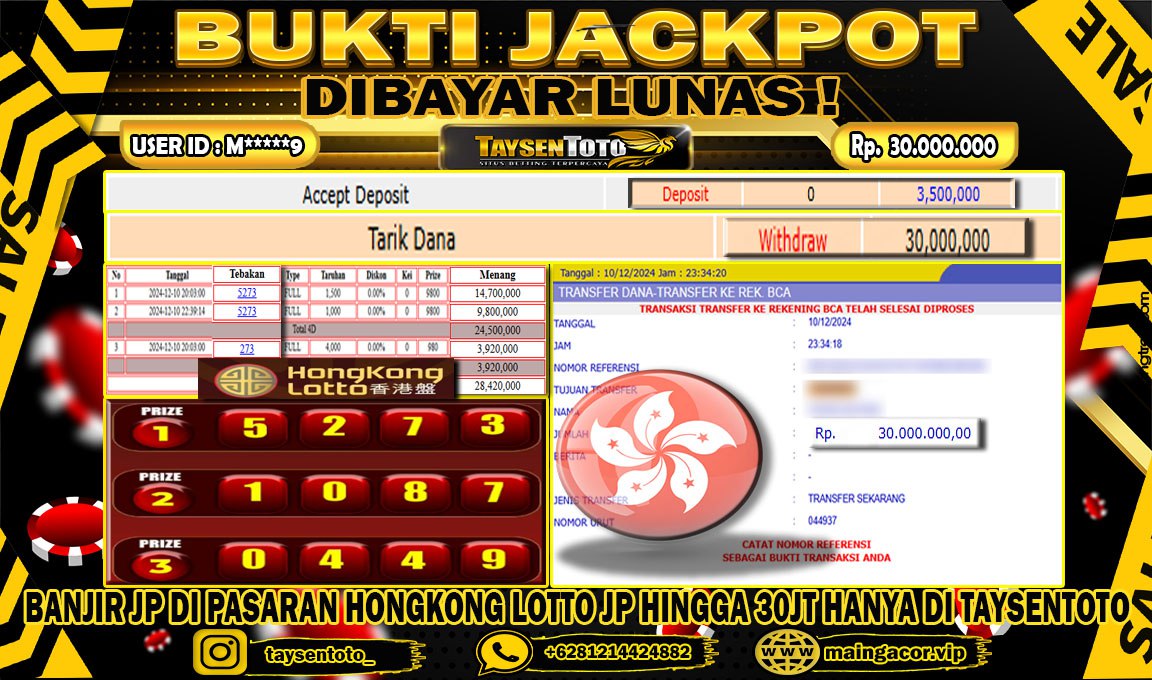 Prediksi Togel