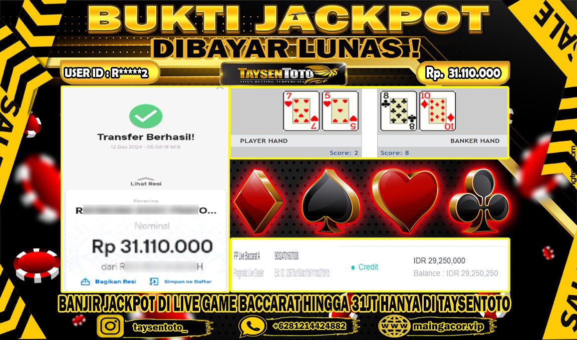 Prediksi Togel