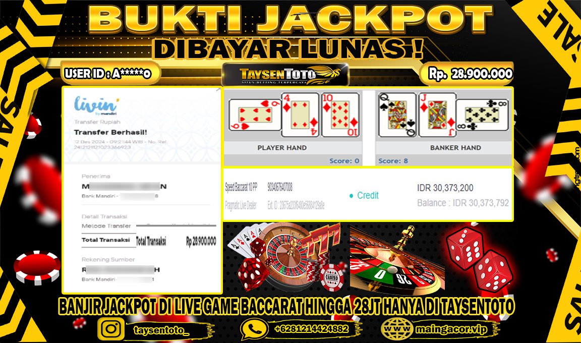 Prediksi Togel