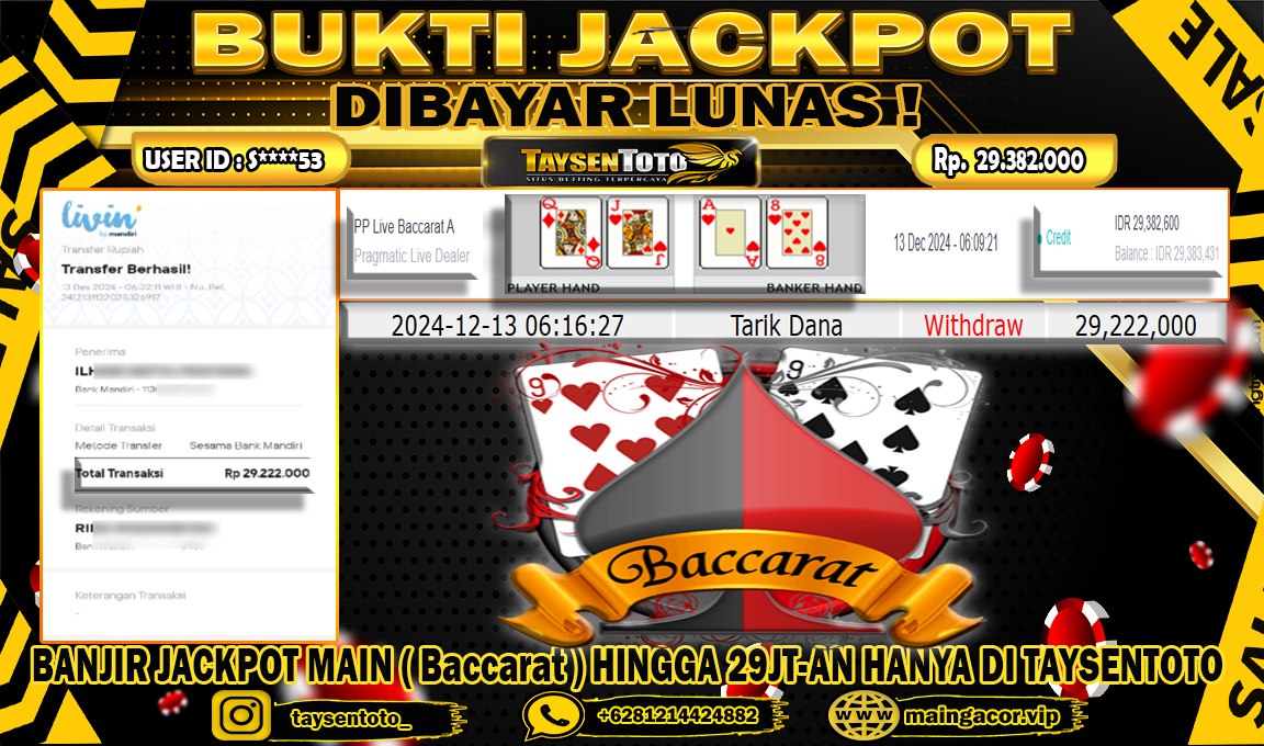 Prediksi Togel