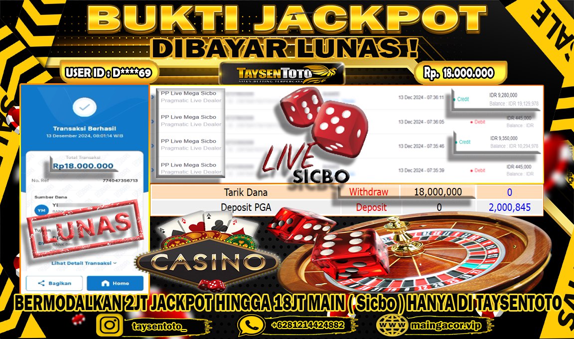 Prediksi Togel