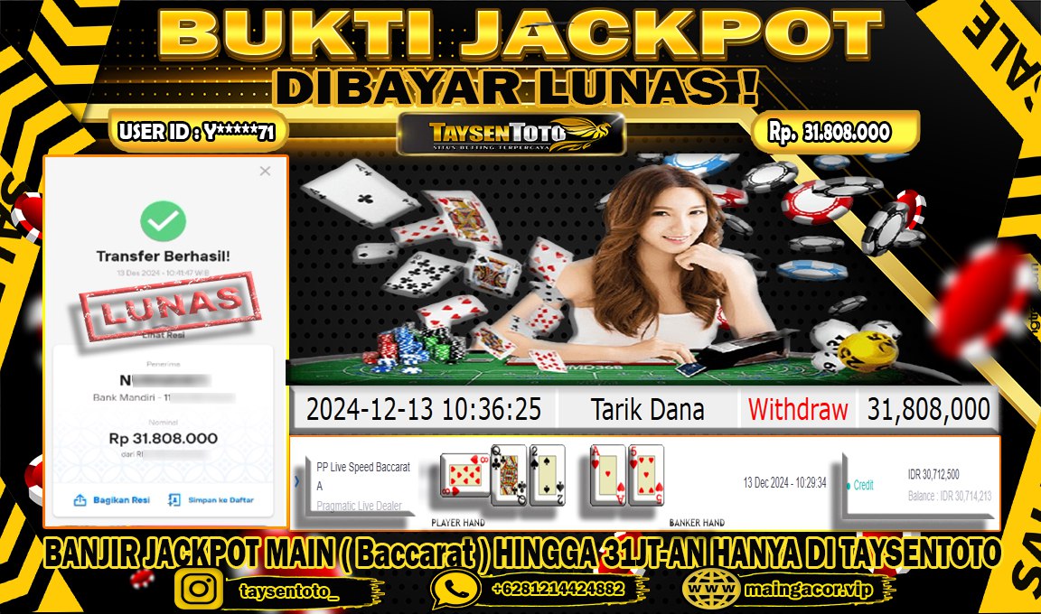 Prediksi Togel