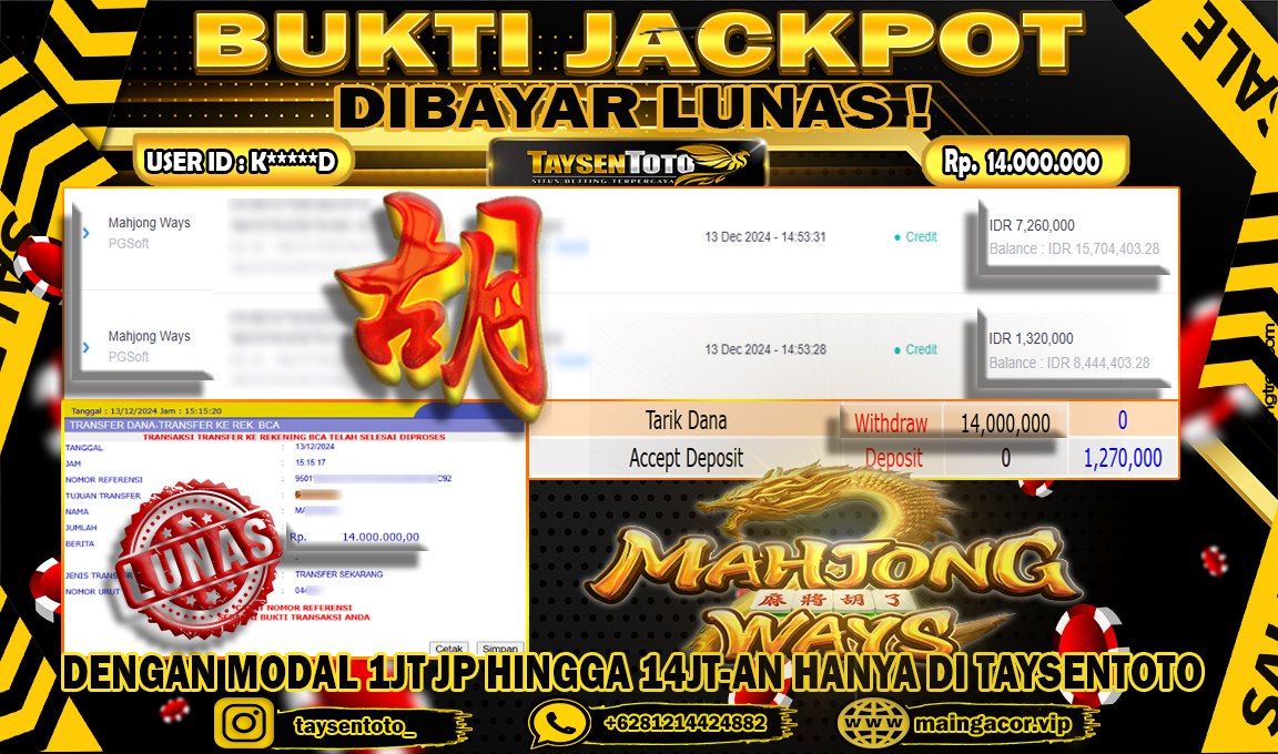 Prediksi Togel